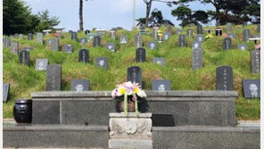 5·18 구묘지-적십자병원 보존에 국비 지원