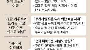 檢 “백해룡 주장한 ‘마약밀수 세관 연루-수사 외압’ 실체 없어”