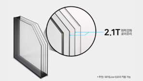 KCC글라스, ‘경량다복층유리 시스템’ 개발… 복층유리 경량화 이끌어