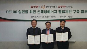 CTR-한화솔루션-CTR에너지, 태양광 발전사업 및 직접전력거래 공동개발 MOU 체결