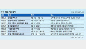 눈꽃-산천어-얼음트레킹… 겨울축제, 재미 없을 수가 없다