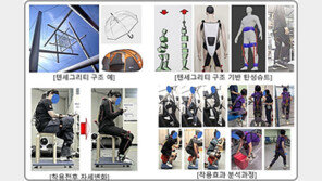 ETRI ‘신체부담 줄이는’ 1kg 미만 초경량 탄성 슈트 개발