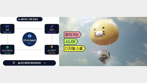  차이커뮤니케이션, ‘2025 대한민국 디지털 광고 대상’ 14관왕