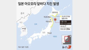 日 아오모리 앞바다서 또 규모 6.7 지진…쓰나미 주의보 발령