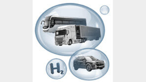 가야 할 길인 수소차, 완충에 7만원… “값 낮출 생태계 구축 시급”