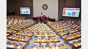 은행 대출금리에 보험료 반영 금지 ‘은행법 개정안’, 국회 본회의 통과