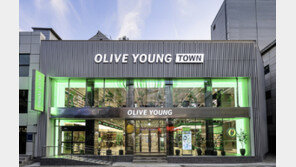 삼성전자·SK하이닉스 제쳤다…올해 ‘꿈의 직장’ 1위는 여기