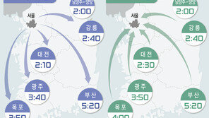 눈·비 동반 영하권 추위…전국 고속도로 한산