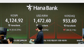12월 평균 원-달러 환율 1470원…IMF 사태 이후 가장 높아