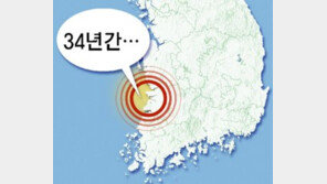 34년간 40% 매립… 새만금 희망고문 [횡설수설/박중현]