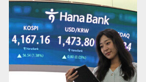 ‘美금리인하-산타 랠리’ 기대감에… 증시 ‘빚투’ 27조 역대 최고