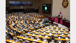 ‘대북전단 제지’ 경찰직무집행법 본회의 통과