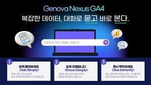 골든플래닛, 기업 데이터 분석 정확도 높인 AI 에이전트 ‘제노바 넥서스 GA4’ 출시