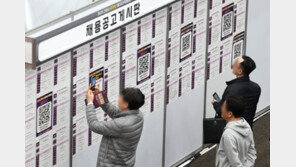 청년 7명중 1명 “첫 직장, 임금·직종·근무지 모두 불만족”