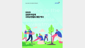 작년 기업 평균 사회공헌 지출 166억원 ‘역대 최대’