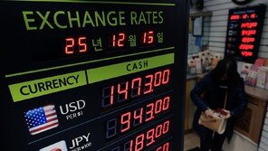 고환율탓 5대 은행 위험가중자산 역대 최대…‘건전성’ 관리 부담