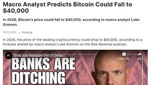 “8만6000달러 붕괴한 비트코인 4만달러까지 떨어질 것”