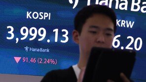 코스피 10거래일 만에 4000선 붕괴…외인, 보름 만에 ‘1조’ 순매도