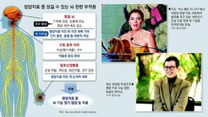 사만다는 가발 벗어 던졌는데… 항암치료 부작용은 견뎌야 할 고통?[이진형의 뇌, 우리 속의 우주]