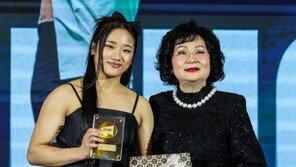 안세영 3년 연속 ‘올해의 선수’