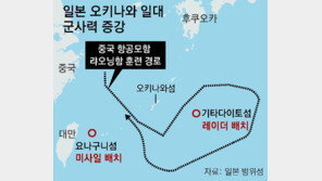 日, 오키나와 인근 레이더 기지 속도전… 中항모선단-전투기 위협에 감시 강화