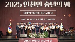 ‘당구 여제’ 김가영 등 올해의 인천인 선정