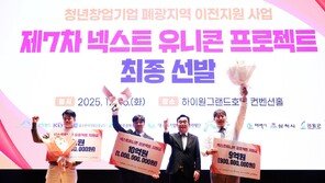 강원 폐광지에 둥지 틀 3개 청년기업 최종 선정