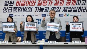 상급종합병원 외래 비급여 ‘거품’ 1조1341억…1위 병원은?