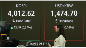 환율, 장중 1480원 터치…8개월 만에 최고