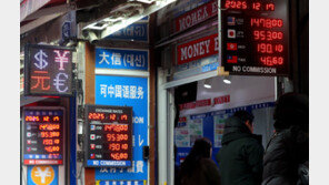 환율, 장중 1480원 돌파…8개월 만에 최고