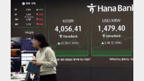원·달러 환율 장중 1480원 돌파…8개월 만에 최고치