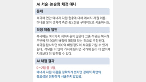 서울 초중고 66곳, AI가 논술평가 채점