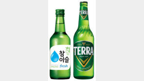 하이트진로 참이슬·테라, ‘2025 대한민국 100대 브랜드’ 선정