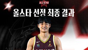 프로농구 LG 유기상, 2년 연속 을스타 투표 1위…2위는 소노 이정현