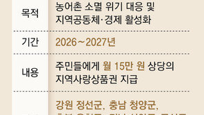 “농촌 기본소득 덕에 식당 자리잡아”… 인구도 3년새 4.4% 증가