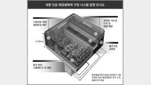 제주에 ‘1200t 바다 실험실’… 기후변화 영향 생태계 연구