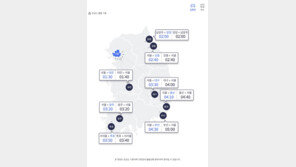 추운 날씨에 고속도로 교통량 소폭 감소…부산→서울 5시간