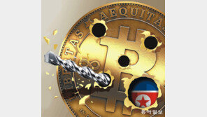 ‘무차별 난사’에서 ‘조준 사격’으로…北 코인 해커들 수법 진화