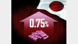 [횡설수설/김재영]30년 만에 ‘0.5% 벽’ 뚫은 日 기준금리