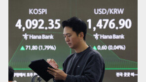 당국, 연말 환율 방어 총력…1480원 앞두고 ‘긴장감’