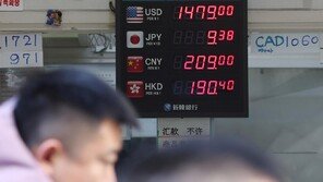 고환율에 중기 10곳 중 4곳 피해…“수입 원자재 가격 상승” 1위