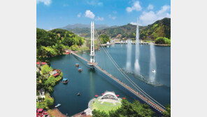 예당호 출렁다리-덕산온천… 사계절 힐링코스 ‘눈도장’