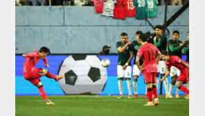 그림 같은 볼리비아전 프리킥…손흥민, 3년 연속 ‘KFA 올해의 골’