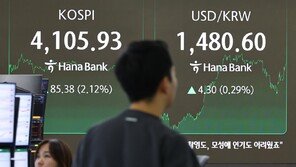  원·달러, 8개월 만에 1480원 위로…환율, 1480.1원 마감