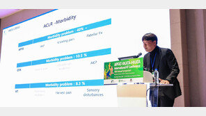 [헬스캡슐] 국제 AT 콘퍼런스서 ‘ACL 재활 전략’ 발표 外