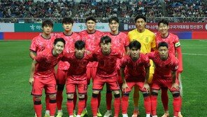 홍명보호 한국 축구, FIFA 랭킹 22위로 2025년 마무리