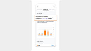 커넥트아이 열달후에, 인공지능 태아 성장·출생 체중 예측 더해