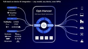 옵트에이아이, 온디바이스 AI 최적화 플랫폼으로 CES 2026 혁신상 수상 [SBA CES]
