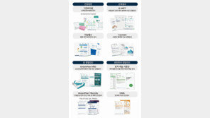 글로벌 정밀 의료 플랫폼 추진… IPO 이후 해외 성장동력 확보 속도
