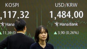 외환당국, 구두개입…환율 장 초반 20원 ‘뚝‘